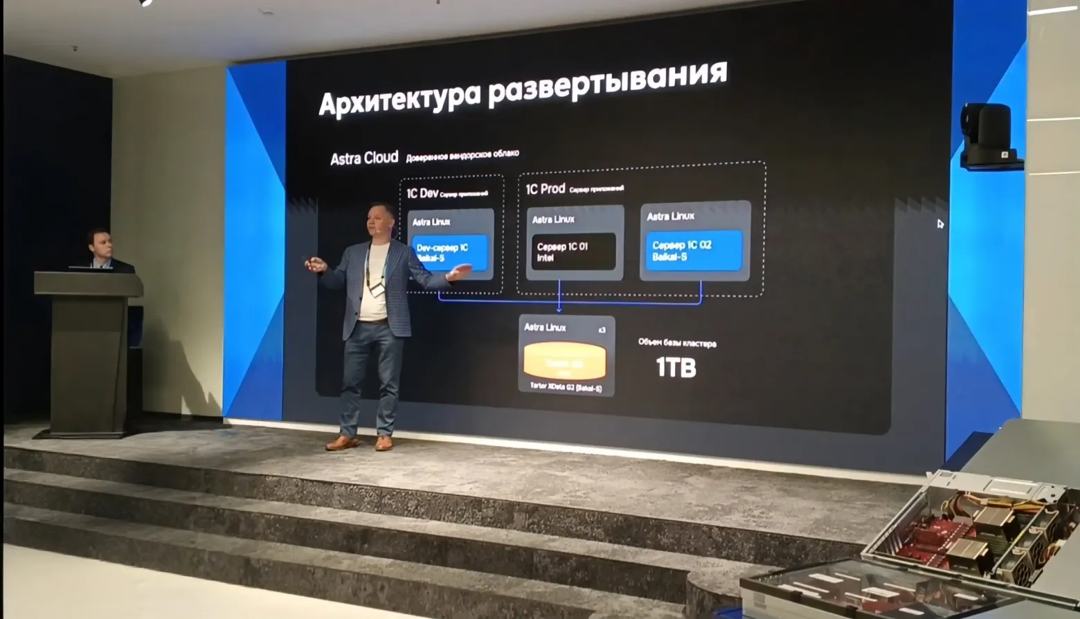 «Группа Астра» запустила облачный сервис Astra Cloud на процессорах Baikal‑S для объектов критической инфраструктуры - 4
